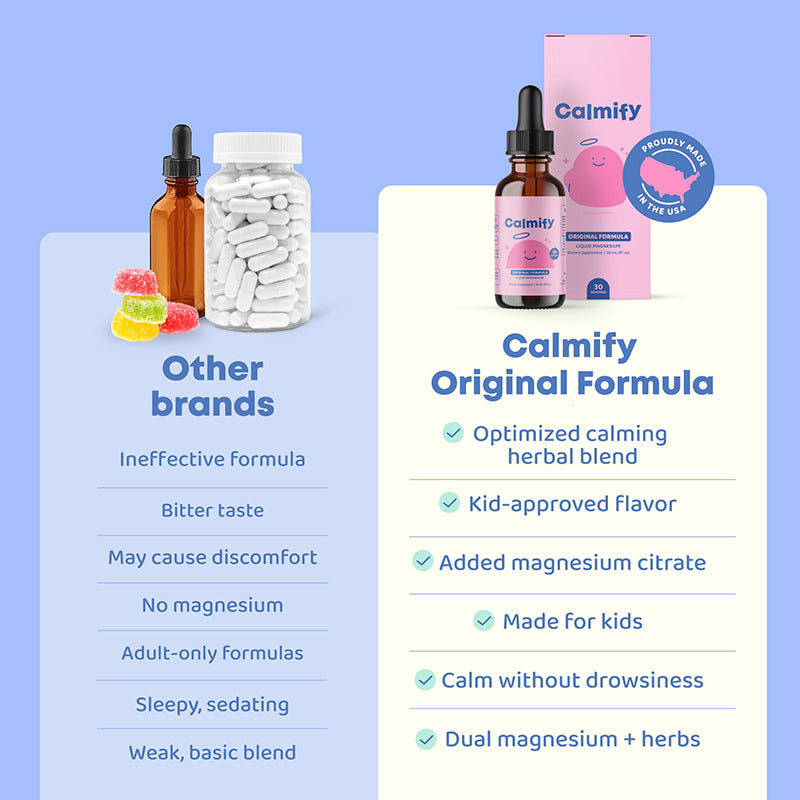 Magnesium Glycinate Liquid Drops