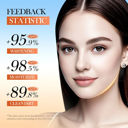 SADOER Vitamin C Skin Care Sets