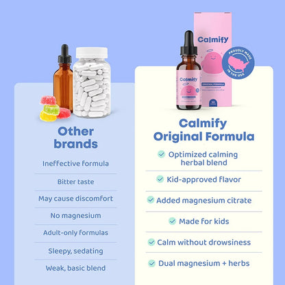 Magnesium Glycinate Liquid Drops