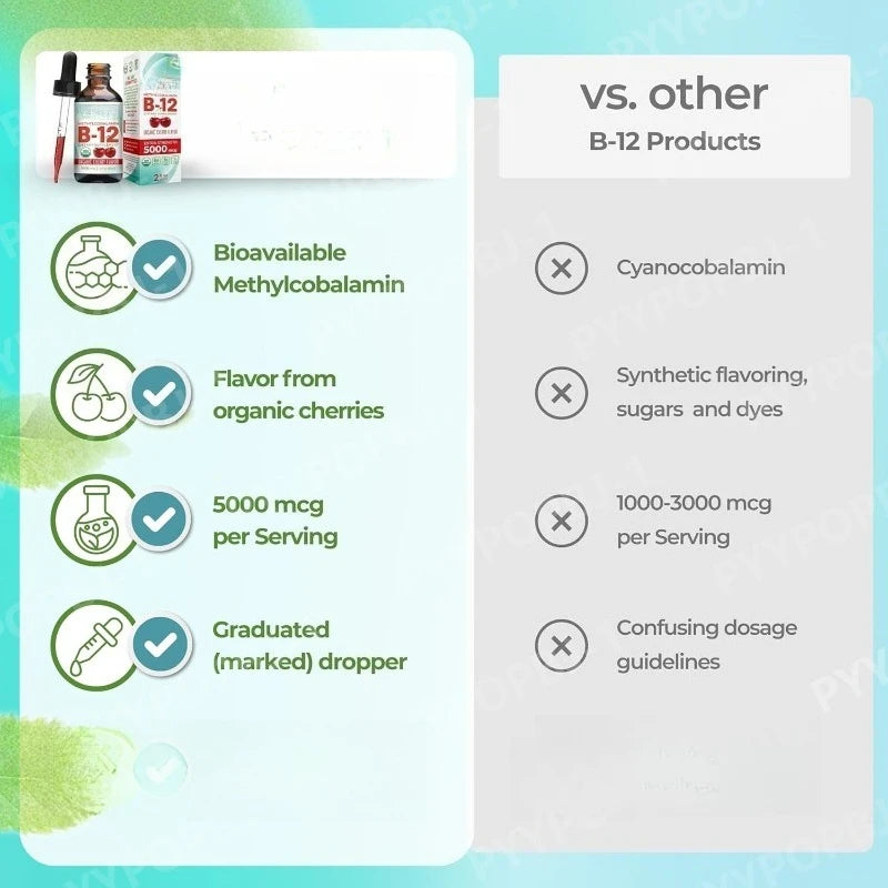 Vitamin B12 Drops 5000mcg