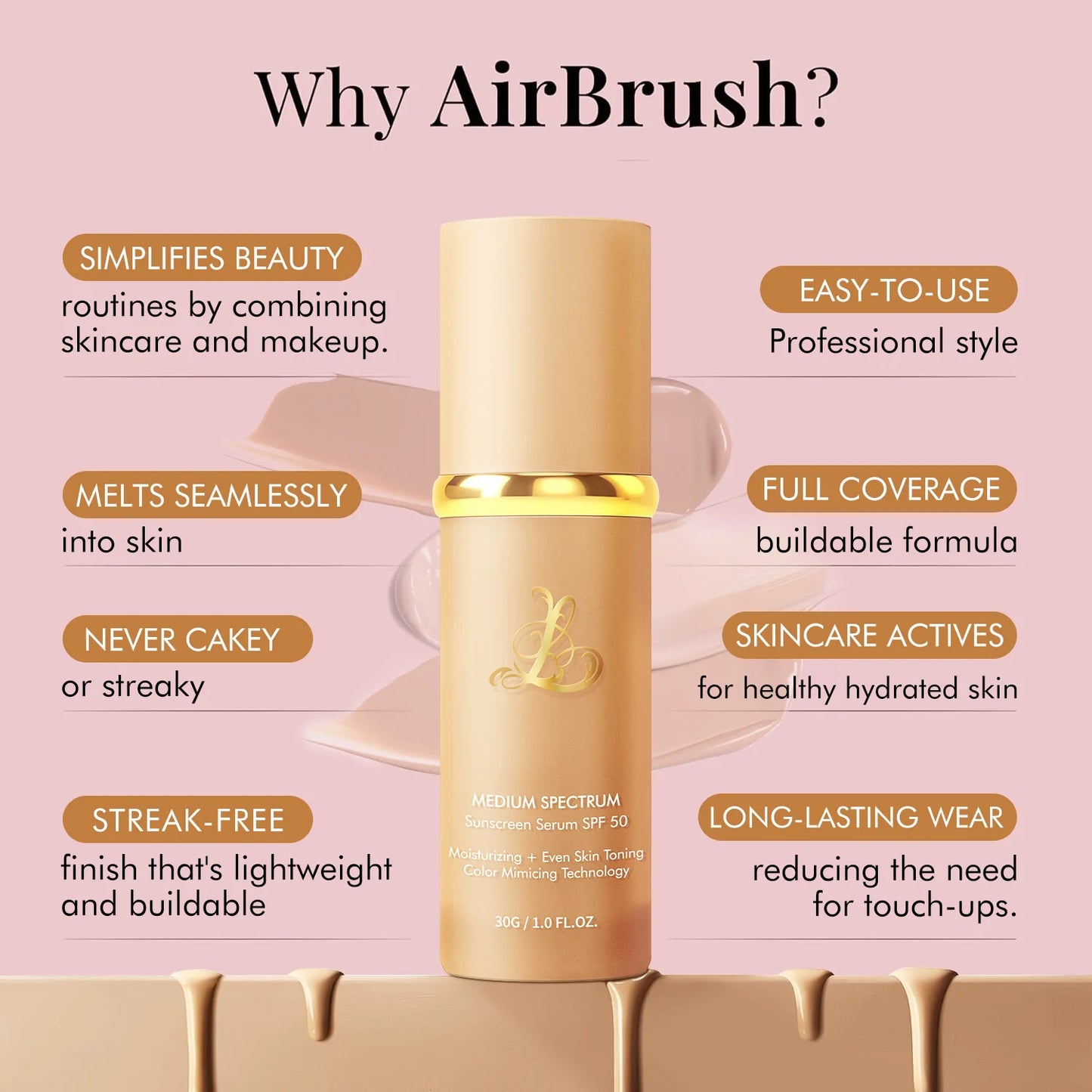 Four-in-one color-changing liquid foundation,with SPF50