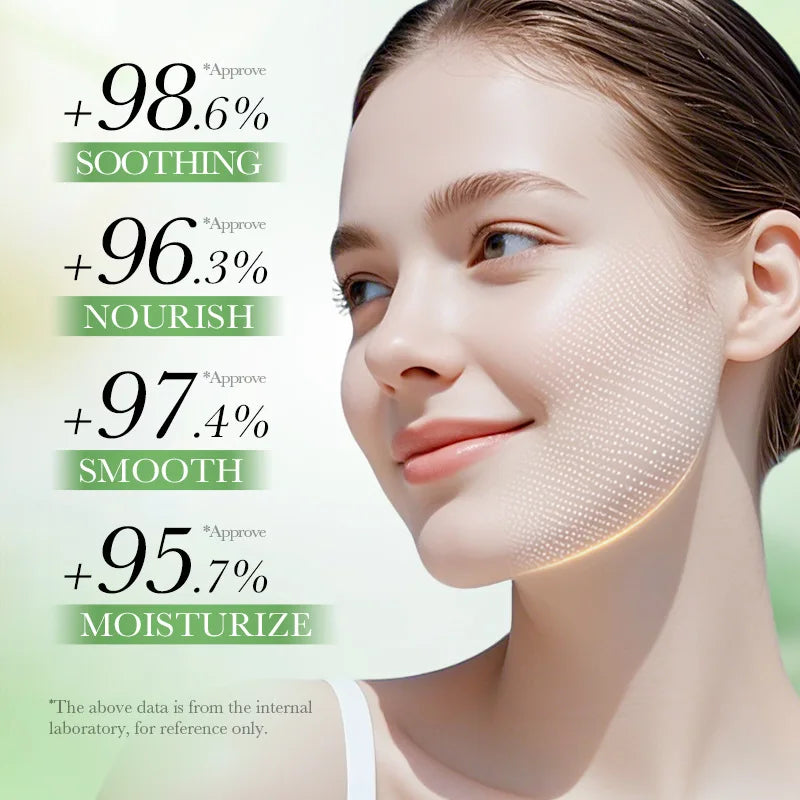 BIOAQUA Centella Asiatica 5-Piece Skin Care Set
